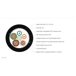 Cablu fibra optica 12 fire cu alimentare cupru 3x2.5