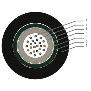 Cablu Fibra Optica Direct Ingropabil Cu Armatura Metalica Anti-Rozatoare GY10 12 Fire