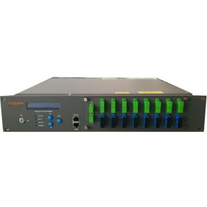 Transmitator optic EYDFA 16x22 cu WDM
